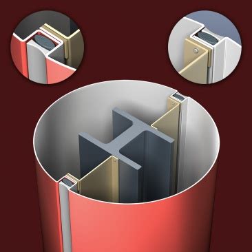 pac clad column covers